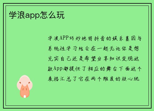 学浪app怎么玩
